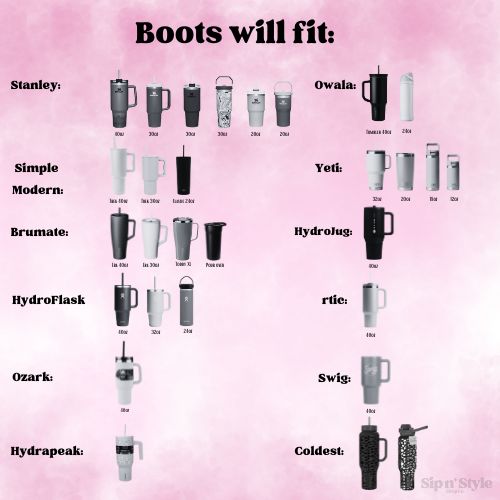 a poster with a bunch of different types of blenders